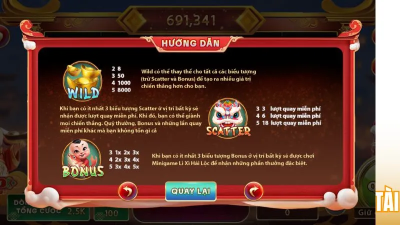 Cơ chế vận hành của tựa game Nổ hũ Thần Tài